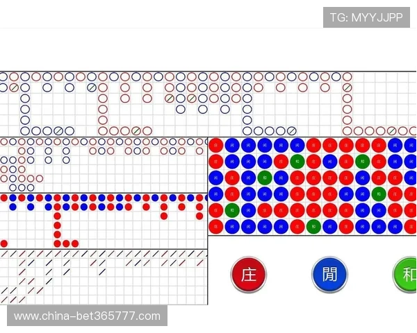 bet365百家乐官网游戏界面全景介绍，操作界面与功能特色深度解析