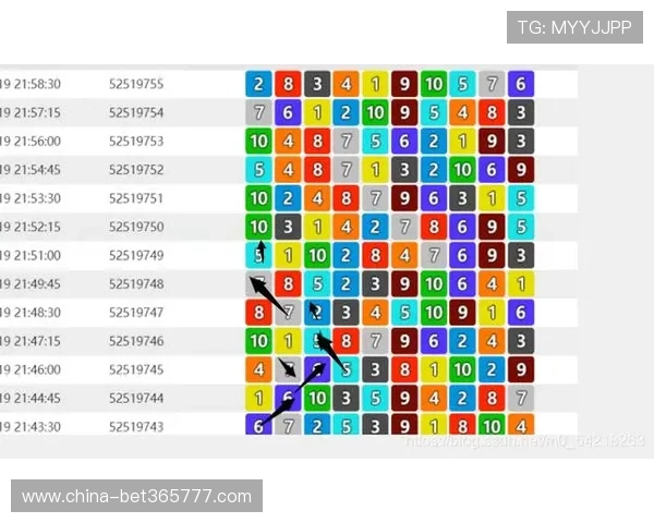 Kingbet:全新体验彩票平台带你开启极速赢金时代