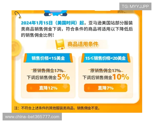 Unibet推广活动与用户优惠政策全面解析与实际应用