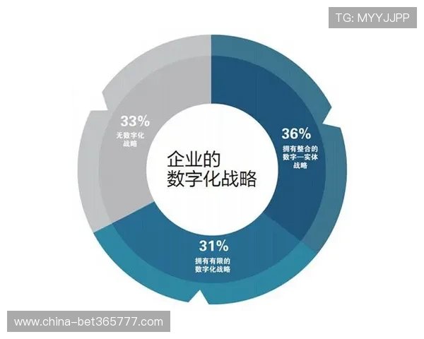 优胜客的发展历程：技术创新推动企业持续成长的重要历程