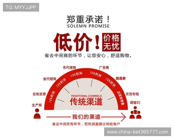 在365日博官方旗舰店尽享丰富商品选择，品质保证让您购物无忧